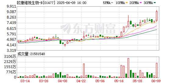 K图 01477_0